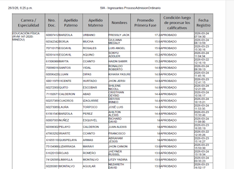 RESULTADOS ADMISIÓN 2026 I
